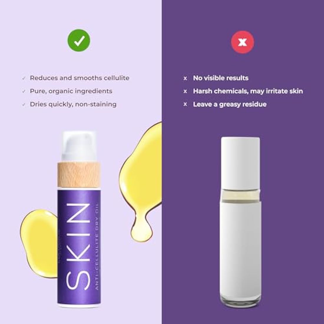 COCOSOLIS SKIN Anti Cellulite - Organic Dry Oil for Orange Peel - Tightens, Refreshes and Revitalises the Skin - Nourishing Oil for Massage (200)