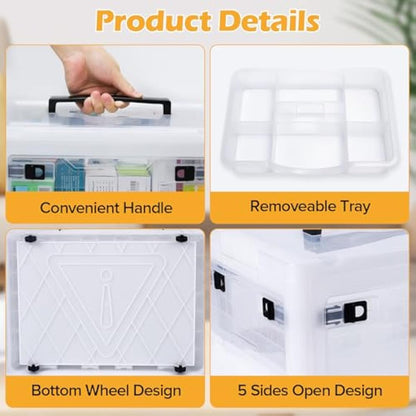 Gifhomfix Extra Large Medicine Storage Box with Handles, First Aid Box Clear Medicine Organiser with Removable Tray, Multipurpose Plastic Medication Storage Box with Wheels
