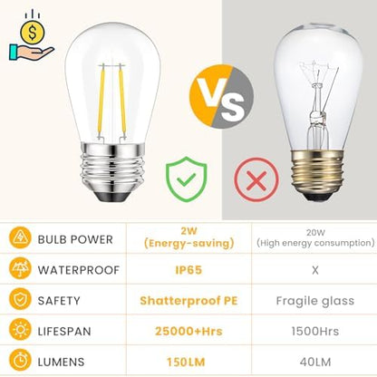 Svater Outdoor String Lights LED 96FT/29m, S14 2Pack 48FT Festoon Lights Mains Powered with 30+2 2W Plastic Bulbs, IP65 Waterproof Garden String Lights for Patio Party Wedding, 2700K Warm White