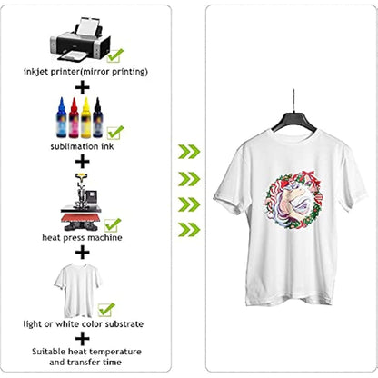 A-SUB Sublimation Paper A4, 210x297mm,1000 Sheets, Compatible with EPSON, SAWGRASS, RICOH, Brother Sublimation Printers