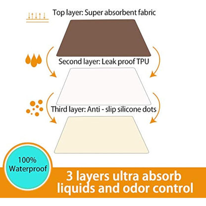 Heavy Absorbent Washable Pee Pads for Dogs 152x152 cm Reusable Puppy Pads, Waterproof Whelping Pads Dog Pen Mat, Pet Potty Training Pad for Bunny