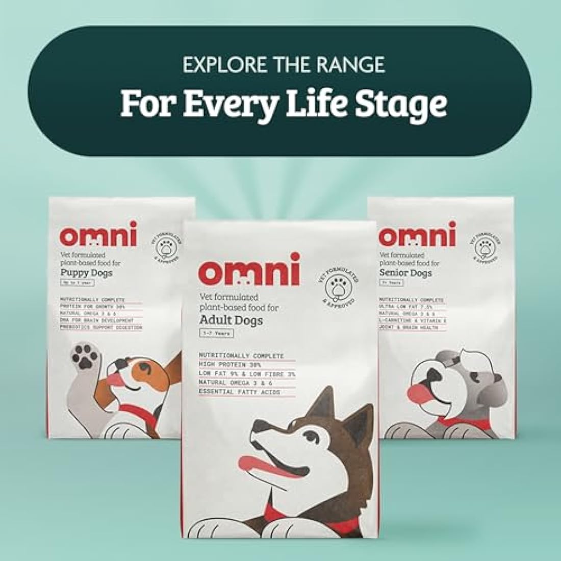 OMNI Hypoallergenic Dog Food 10kg - Protein-Rich Dry Kibble, Made in the UK with Natural Ingredients, Backed by Vets, Supported By Science, Dragons’ Den Winners