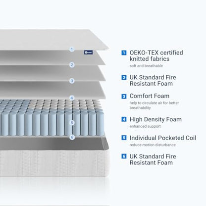 Avenco 3 Zone Pocket Sprung Mattress Medium Firm Feel, 9.8 Inch 3FT Single Mattress with Breathable CertiPUR-US Foam, Skin-friendly OEKO-TEX Fabric 90x190x25cm