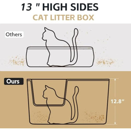 Extra Large High Sided Cat Litter Tray for Multi-Cat Households 54x31x32,Deep Cats Litter Box Anti-Splashing Beige
