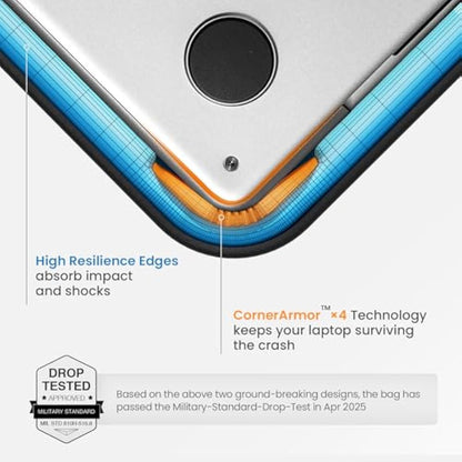 tomtoc 360° Sleeve for 15 Inch MacBook Air M3/A3114 M2/A2941 2024-2023, 2024 15 Inch Microsoft Surface Laptop 6/5/4/3, Dell XPS 15 Plus 2022, 15 Inch MacBook Pro A1990 A1707, Laptop Bag