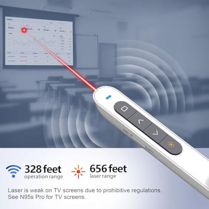 NORWII N27 Presentation Clickers, 328FT Powerpoint Clicker Wireless Presenter Remote, 2.4GHz Hyperlink Volume Presentation Clicker for Powerpoint Computer Laptop Mac(White)
