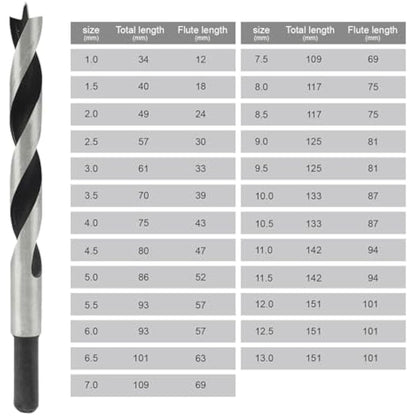 NORTOOLS Brad Point Wood Drill Bit Set 25 PCS HCS Wooden Drills for Woodworking DIY Lover Carpenter