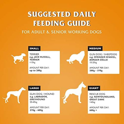 Dr John Gold Complete Dry Dog Food, Chicken with Vegetables, 15 kg