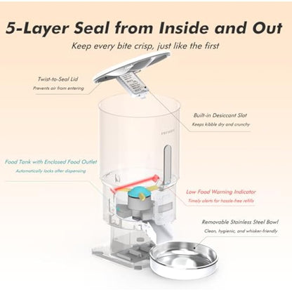 Automatic Cat Feeder, 5L Cat Feeder Automatic with Timer, Keep Food Fresh, Up to 16 Portions 6 Meals Per Day, Food Dispenser with Stainless Steel Cat Food Bowl, 10s Voice Recorder, Dual Power Supply