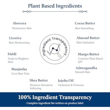 Blue Nectar Shea & Cocoa Butter Vanilla Body Lotion Women & Men | Warm Vanilla & Sugar Body Moisturiser for Ultra Hydration with Vitamin E (12 Herbs 200 ml)