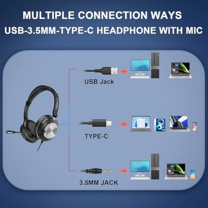Voistek USB Headset with Microphone for Laptop,Type-c/USB/3.5mm Jack 3-in-1 PC Headset,Wired & Noise Cancelling Headphone with Volume Control for Call Centers,Skype,Zoom, Home Office,Online Chat