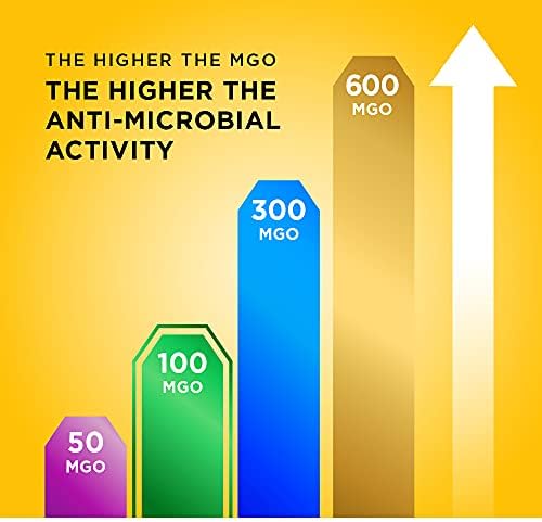 Manuka Gold 100 MGO Manuka Honey, 500 g