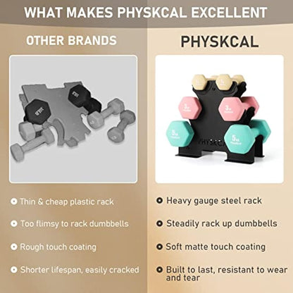 PhysKcal Dumbbells Set with Storage Rack, Hand Weights Set for Home, Gym & Studio