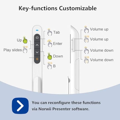 NORWII N27 Presentation Clickers, 328FT Powerpoint Clicker Wireless Presenter Remote, 2.4GHz Hyperlink Volume Presentation Clicker for Powerpoint Computer Laptop Mac(White)