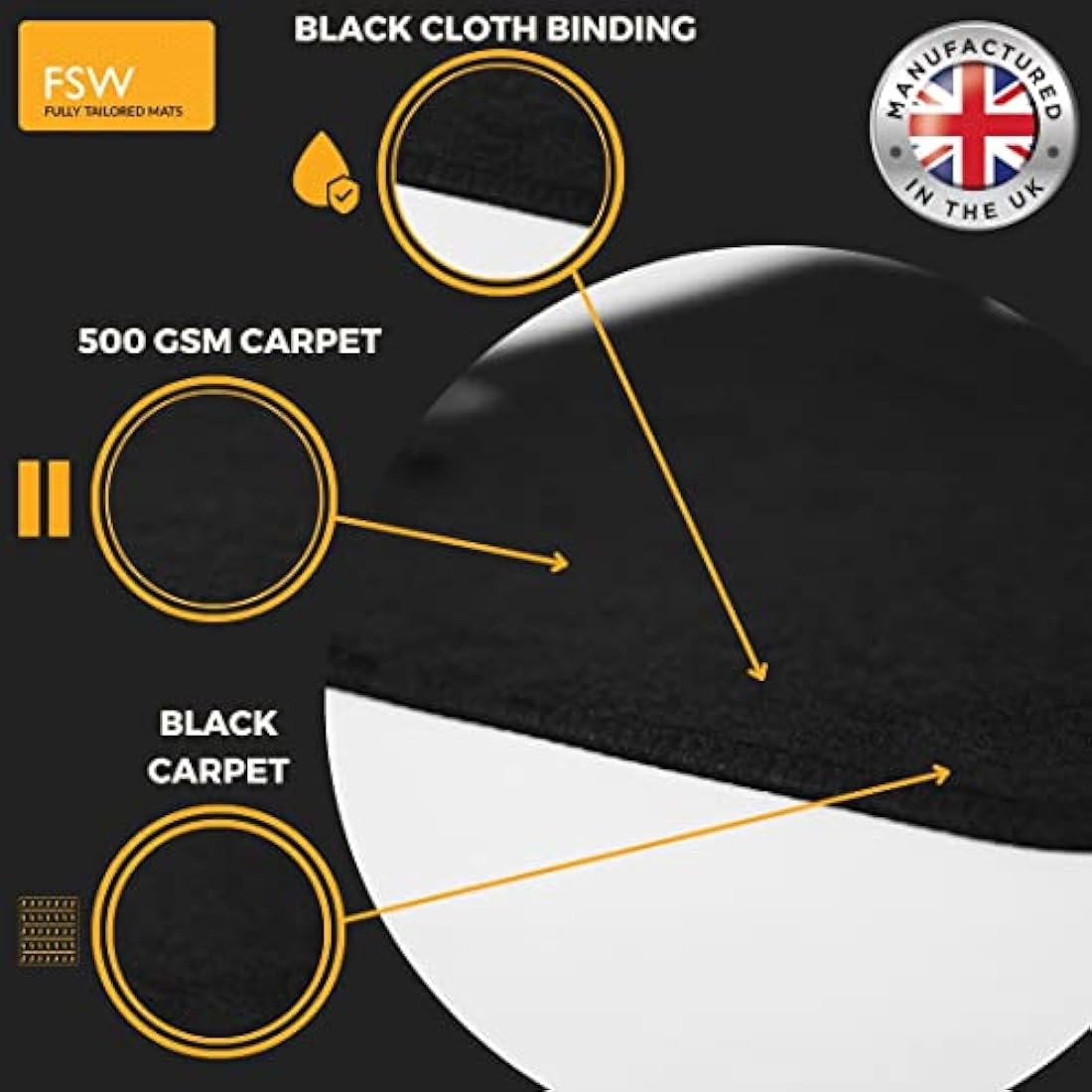 FSW - Tailored Mats - Fits Ford Focus MK3 March 2011-2015 - Black Carpet - Anti Slip Mat - Non Slip Car Floor Mat, Fitted With Clips & Granulated Backing - 4 Pc Floor Mat Only