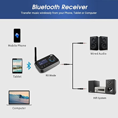 Bluetooth Transmitter Receiver 5.0 Hifi Adapter - August MR280 - Multipoint Wireless Audio Adaptor for TV, PC, Speakers, Headphones - AUX 3.5mm, Optical Audio and RCA Compatible - Black