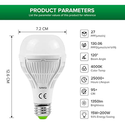 SANSI 15W LED Grow Light for Indoor Plants - 2Pack, 200W Equivalent Full Spectrum LED E27 Plant Grow Light Bulb with Frosted Lens (PPF: 27μmol/s, 120° Beam Angle, Veg Coverage: 2x2 Sq Ft)