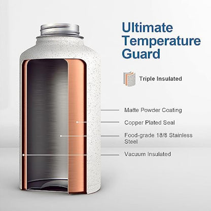 Coolflask Insulated Water Bottle 2L, Half Gallon Water Jug with Straw & 3 Lids, Large Insulated Water Bottle, Stainless Steel Vacuum Water Bottle for Gym, Sports and Travel, Starry White