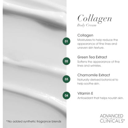 Advanced Clinicals Retinol Cream and Collagen Cream Skin Care set. Value anti-aging set for wrinkles, fine lines, firming skin. 16oz Spa size are great for face cream and body moisturizer.