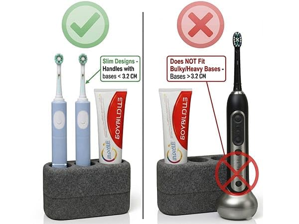 Blissilk Electric Toothbrush Holder Freestanding, Durable Resin Organizer with 3 Slots and Drainage for Bathroom Countertop, Vanity, and Sink - Grey