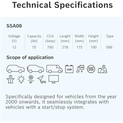 Bosch S5A08 Car Battery 70 A/h - 760 A - 12 V, Type 096, AGM Lead-acid for Vehicles with a Start/Stop System, Left (-) Right (+), 278 x 175 x 190 mm - For Vehicles with Regenerative Braking
