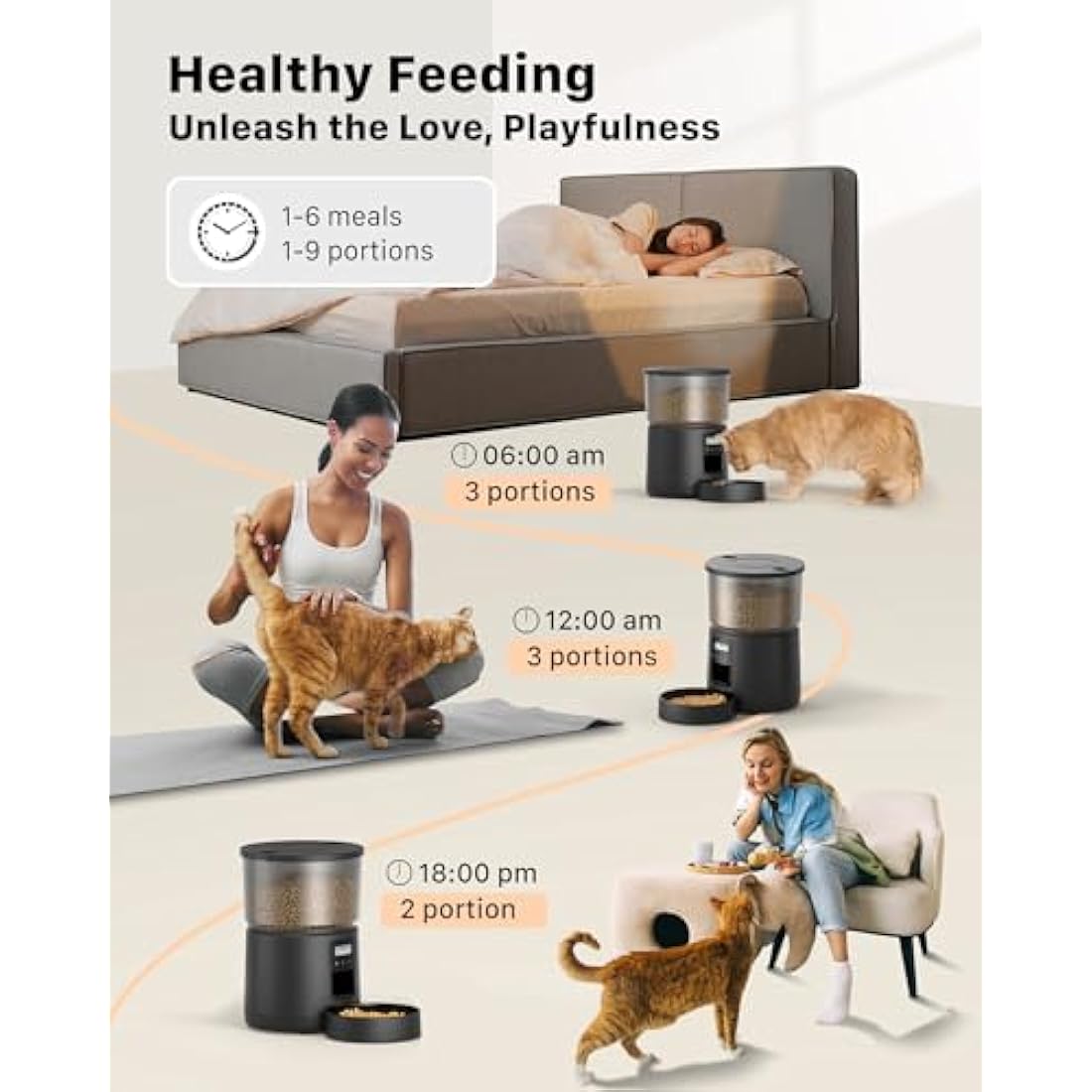 BEMOONY 5L Automatic Feeder, Food Dispenser with 1-6 Meals, Customized Feeding Schedule for Cats & Dogs, Dual Power Supply, Double Lock, 10s Voice Recording, Including Desiccant Bag