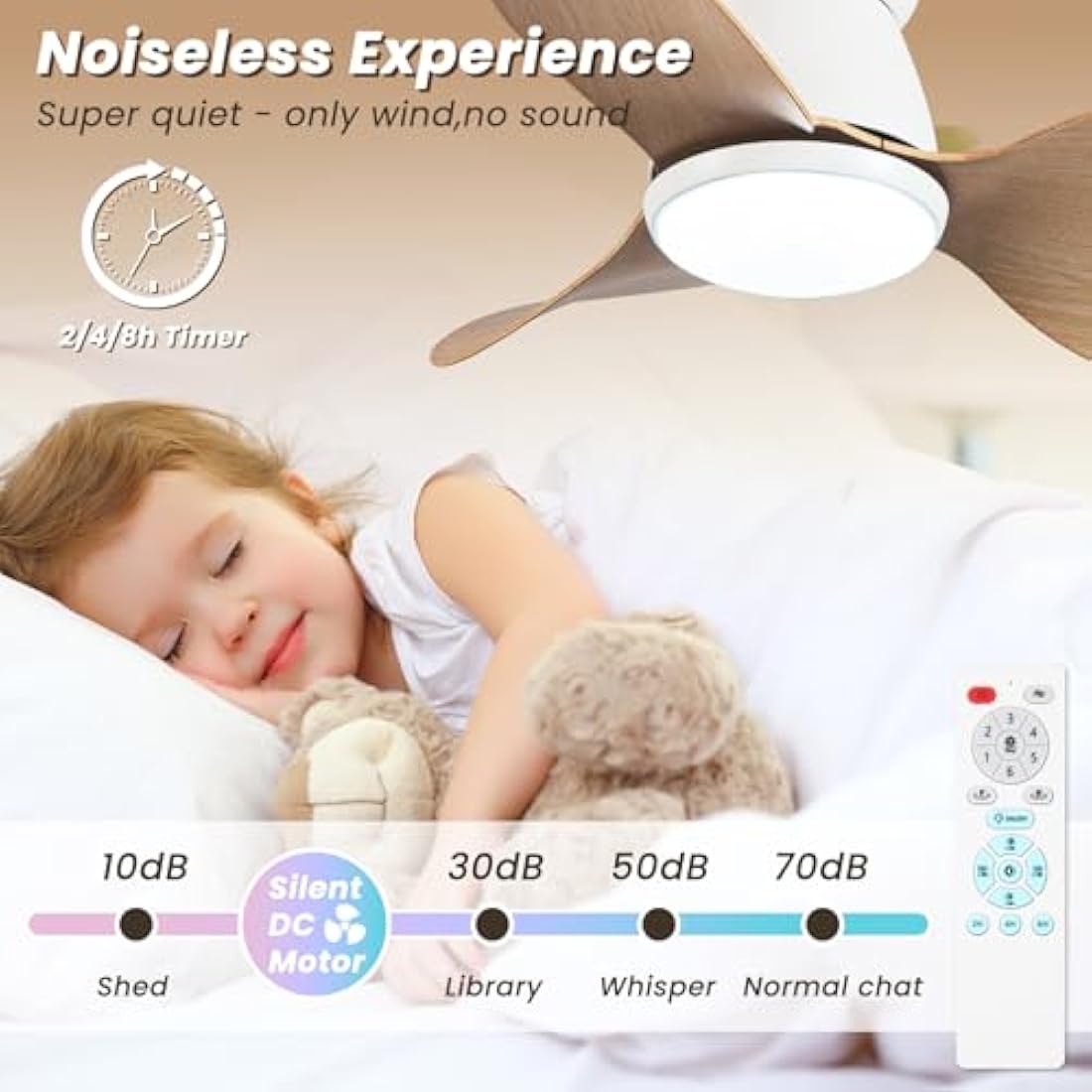 ycwdcz Small Ceiling Fans with Lamps Super Silent DC Ceiling Fans with Lights and Remote 6 Speeds Reversible 3 Blades 3 CCT, Mini Led Ceiling Fan for Small Bedroom Kids Room