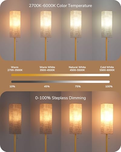 EDISHINE Floor Lamp, Standing Lamp with Square Linen Lampshade, Floor Lamps for Living Room, Bedroom, 165cm, E27 Socket(9W LED Dimmable Bulb Included), Magnetic Remote Control, Gold
