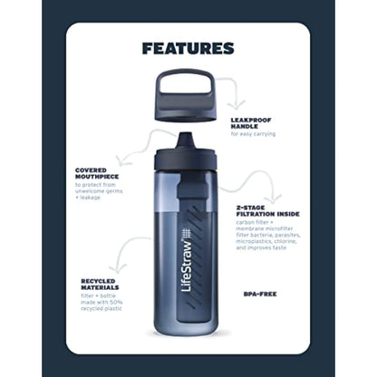 LifeStraw Go Series — BPA-Free Water Filter Bottle for Travel and Everyday Use Removes Bacteria, Parasites and Microplastics, Improves Taste, 22oz Laguna Teal