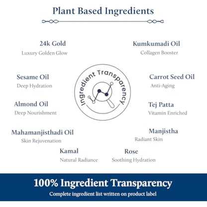 Blue Nectar 24k Gold Serum for Glowing Skin | Natural Kumkumadi Oil Serum for Face Infused with 24K Gold | Ayurvedic Face Serum for Skin Brightening and Skin Firming (24 Herbs, 30ml)