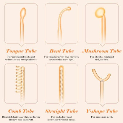 High F-requency Wand for Hair Growth, iklestar 6 PCS High F-requency Facial Machine Kit for Skin Care Home Salon Use