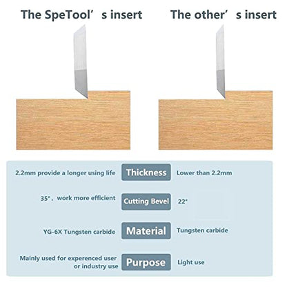 SpeTool 10pcs 12 MM x 12 MM x 2.2 MM Carbide Insert Replacement for Insert Router Bit