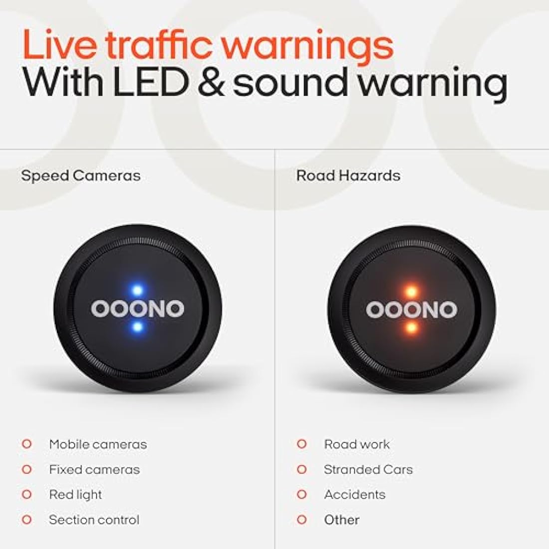 OOONO CO-Driver NO1: Warns of speed controls and dangers in road traffic in real time - automatically active after connecting to smartphone via Bluetooth