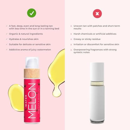 COCOSOLIS WATERMELON tanning accelerator - organic oil with vitamin E & watermelon scent for a quick, intensive tan - enhancer for a deep tan - nourishing tanning bed oi