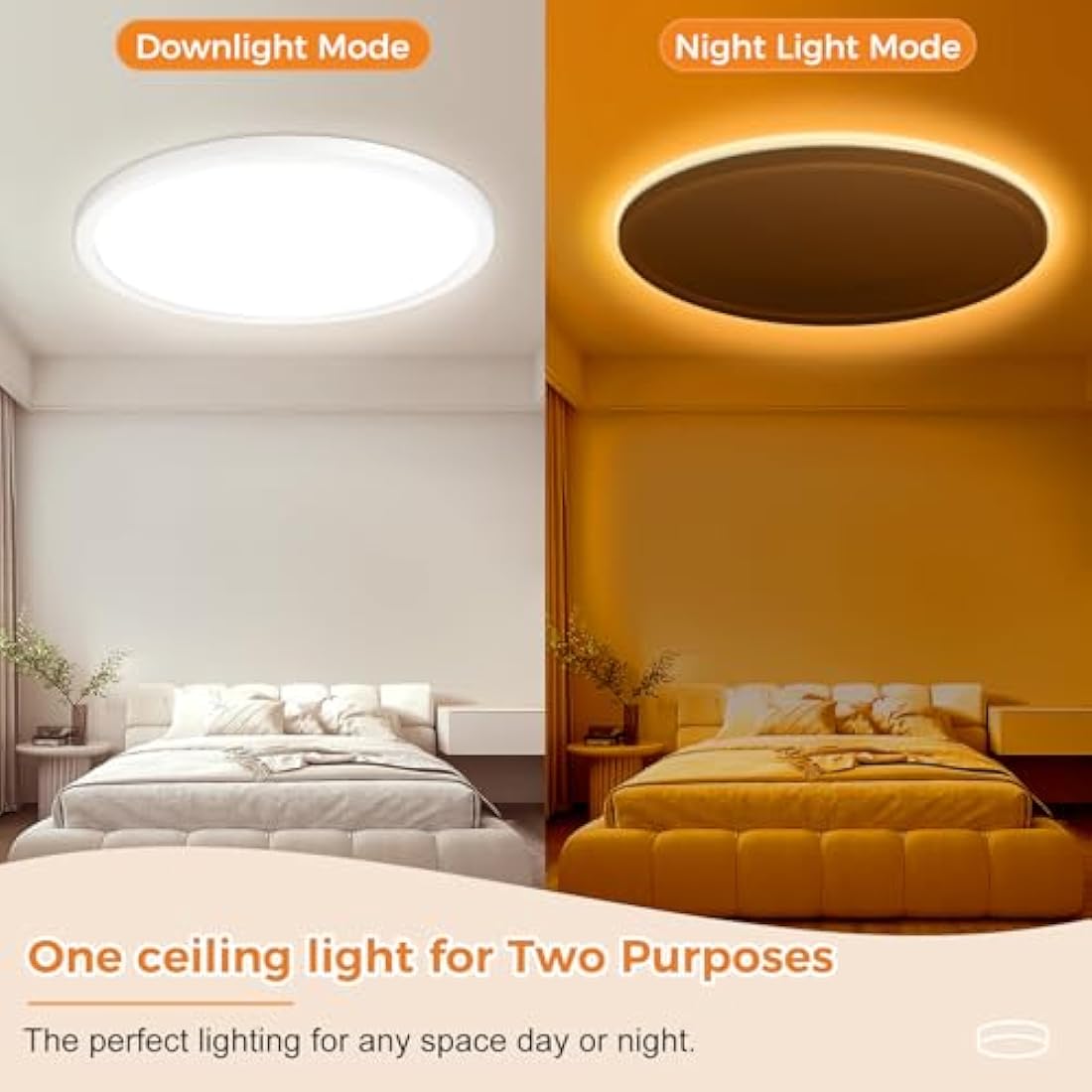 slochi 40CM Dimmable Ceiling Light, 36W LED Ceiling Light with Remote Control, 3000-6500K Color Changing, Nightlight 1800k, Flat Round Flush Ceiling Lighting for Living Room Kitchen Bedroom, White