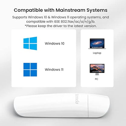 Tenda AX1800 Wi-Fi 6 Dongle – USB 3.0 Wi-Fi Adapter – Dual Band MU-MIMO 1800Mbps for PC/Desktop/Laptop – Supports Windows 11 & 10 ONLY (U18)