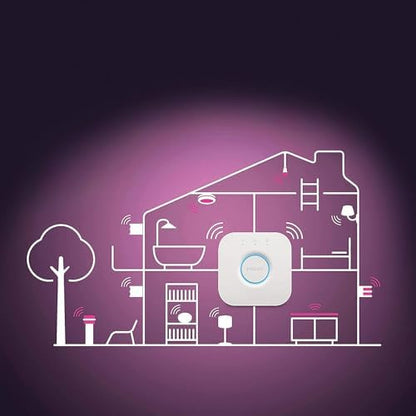 Philips Hue New Infuse White and Colour Ambiance Smart Ceiling Light [Medium - White] with Bluetooth. Works with Alexa, Google Assistant and Apple Homekit