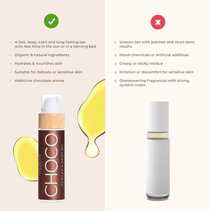 COCOSOLIS CHOCO accelerator - organic oil with vitamin E & chocolate scent for a quick, intensive tan - tanning enhancer for a deep tan - nourishing tanning bed oil (110)
