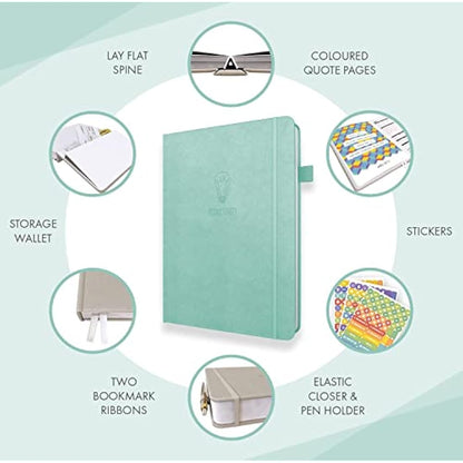 Daily Planner & appointment diary - Gratitude journal, wellness journal & Undated weekly planners and organisers - Desk journals for women & men - LUX Productivity Classic (DUCK EGG BLUE)