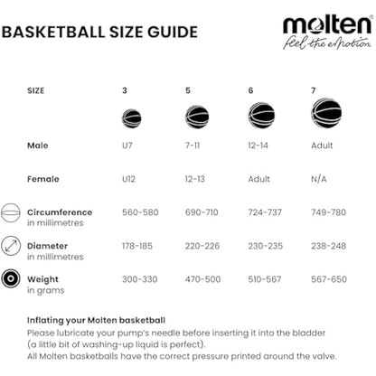 Molten BG5000 Basketball, Official International FIBA Game & Match Ball, FIBA Approved, Premium Real Leather, Indoor Play, Orange/Ivory