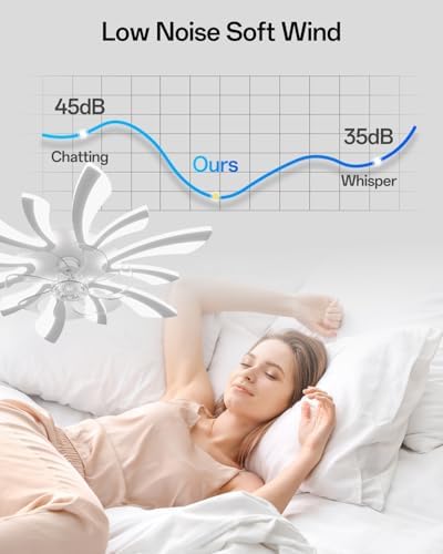 YUNLONG 30.7" Ceiling Fans with Lights and Remote Large Ceiling Light Fan Chandelier Dimmable 6 Speed DC Summer/Winter Ceiling Fans with Lamps Modern Ceiling Lighting for Bedroom Living Room Lounge