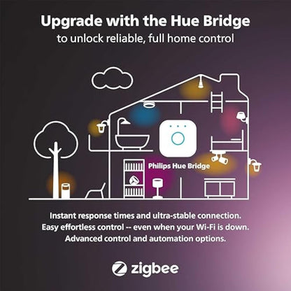 Philips Hue Lily White and Colour Ambiance LED Single Spotlight Extension: Smart Outdoor Lighting for Garden, Works with Alexa, Google Assistant and Apple Homekit