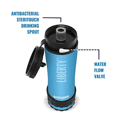 LifeSaver Liberty | Water Filter Bottle - 400ml Small Water Bottle & Water Purifier for Travel & Hiking, Lightweight Design, Removes 99.99% of Viruses, Bacteria & Cysts, Purifies 2000L (Blue)