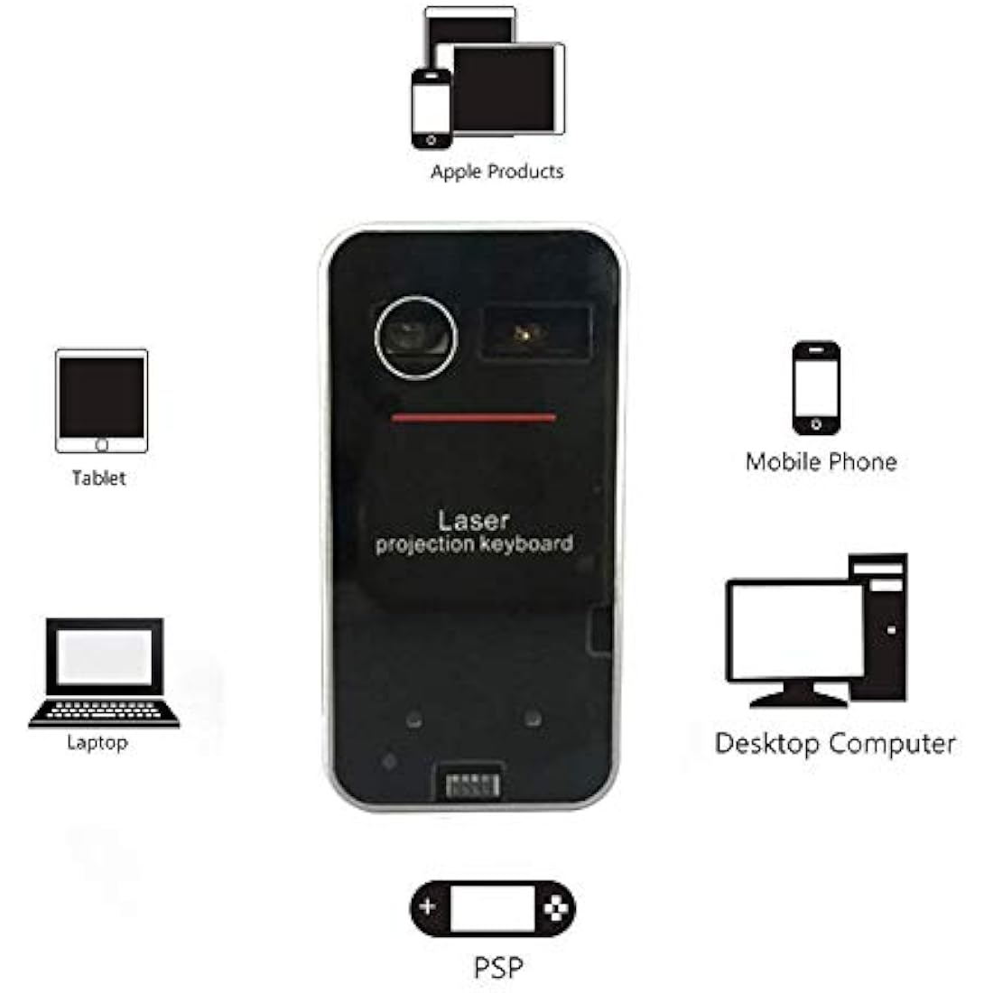 Laser Projection Bluetooth Virtual Keyboard & Mouse for iPhone, Ipad, Smartphone and Tablets