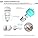 ECOWITT Wittboy Weather Stations With Outdoor Sensor Wireless, 7 In 1 Weather Station Array with 3 in 1 Wi-Fi Hub Gateway GW2000 Gateway, Weather Forecast Assistant for Home Garden Farm 868MHZ