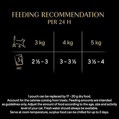 Sheba Select Slices Cat Food Pouch for Adult Cats with Duck, Turkey, Chicken and Poultry in Gravy 120x85g