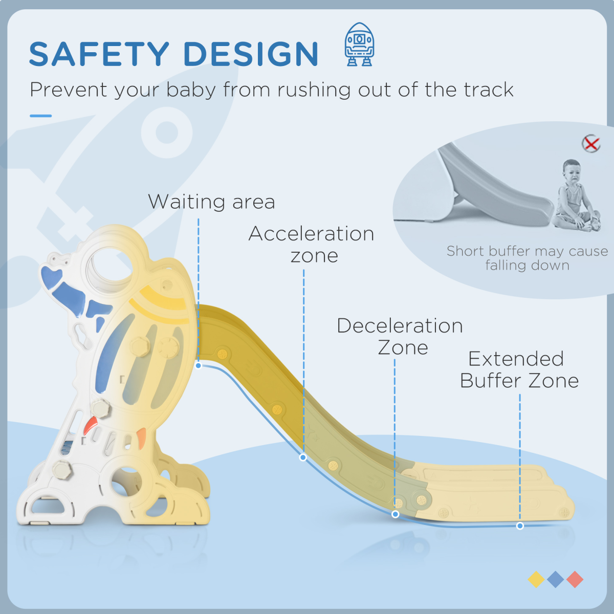 AIYAPLAY Baby Slide Freestanding Slide for Kids 1.5-3 Years Space Theme, Blue