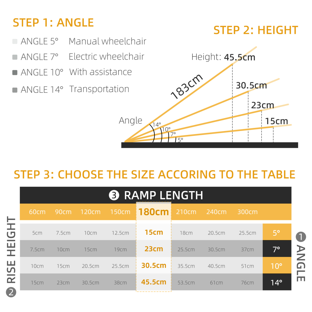 HOMCOM 183 x 72 cm Ramp Aluminum Folding Mobility Scooter Wheelchair Threshold