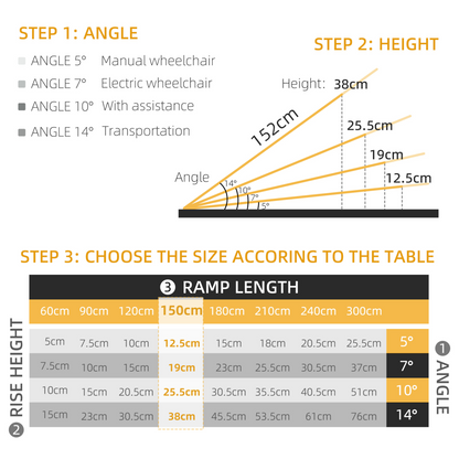HOMCOM Folding Aluminium Wheelchair Ramp 152x73cm 272KG Capacity for Home