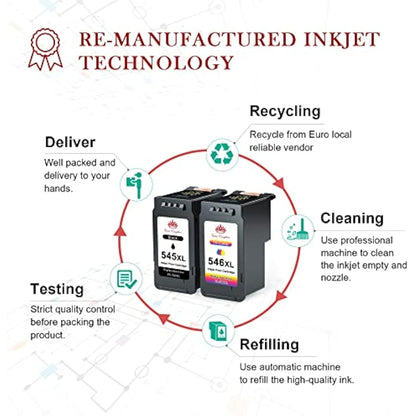 Toner Kingdom PG-545XL CL-546XL Replacement for Canon 545 546 Ink Cartridges 545XL 546XL for Canon Pixma TS3350 TS3450 TS3451 TS3150 MG2550S MG3050 MG2950 TR4550 TR4650 MX495 (1 Black 1 Tri-color)